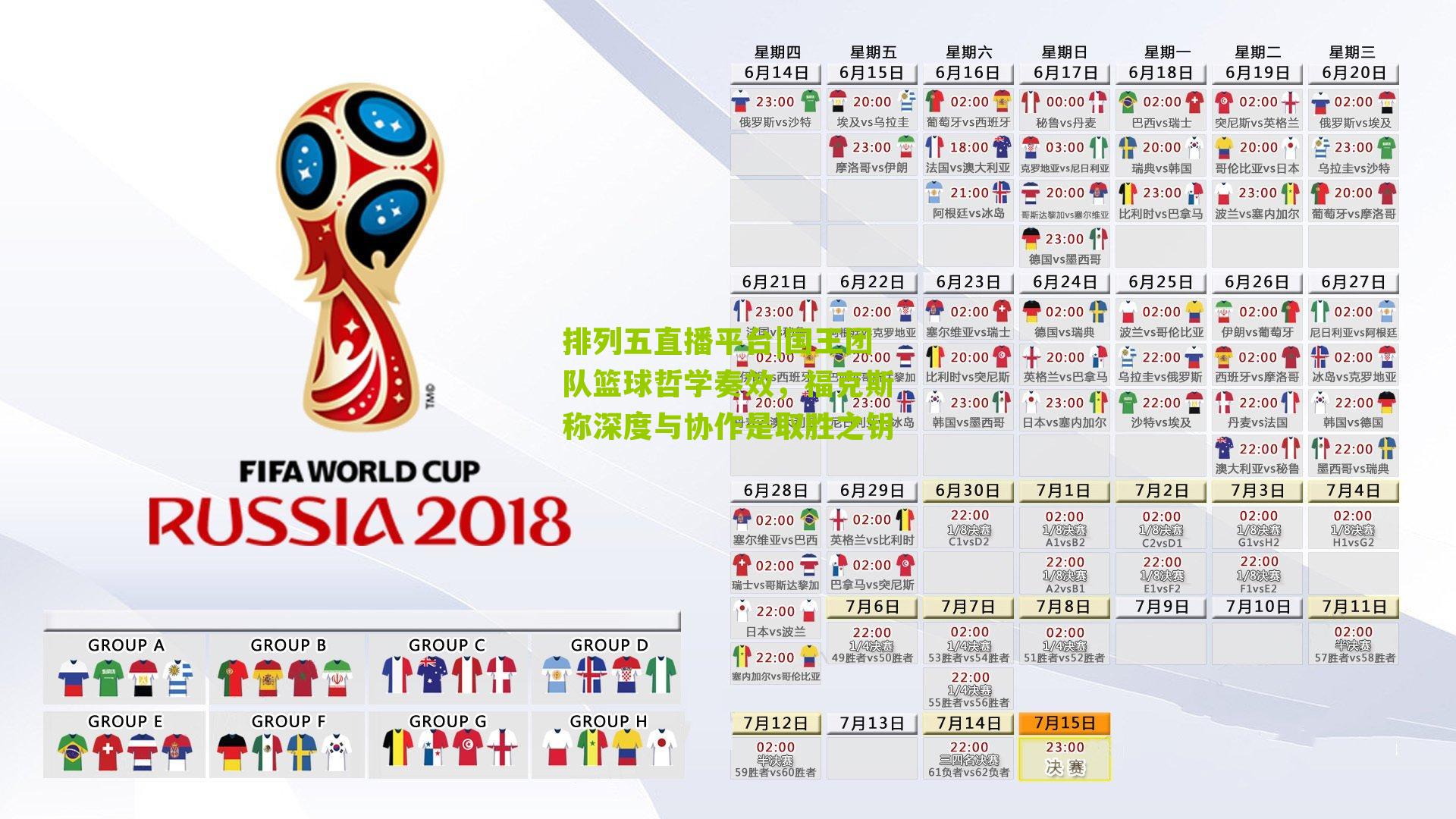 国王团队篮球哲学奏效,福克斯称深度与协作是取胜之钥